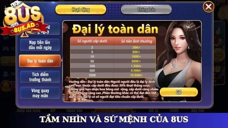 tam-nhin-va-su-menh-cong-game-8us